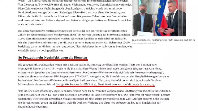 Hat Bundeskanzler Karl Nehammer am 19. Januar 2022 die Infektionszahlen gefälscht?