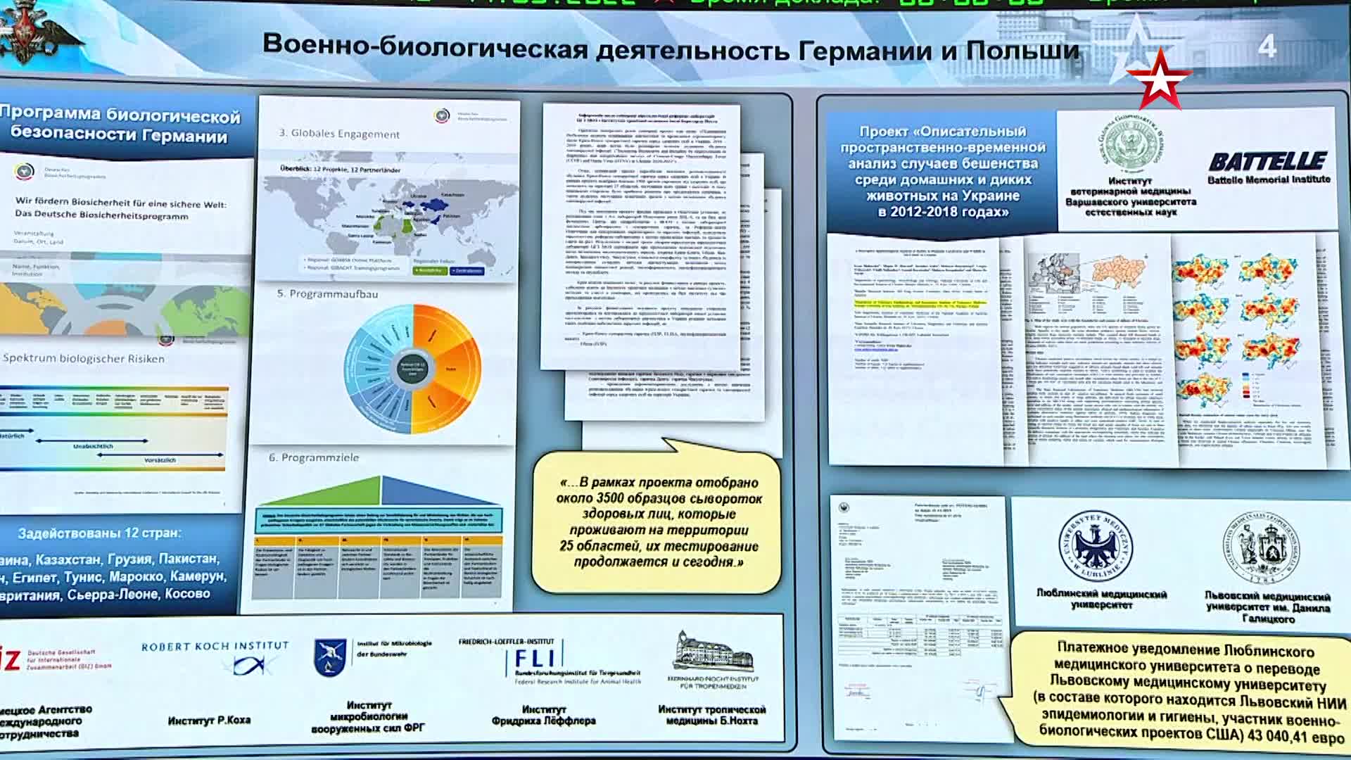 Russland veröffentlicht Beweise über Human-Experimente in ukrainischen US-Labors
