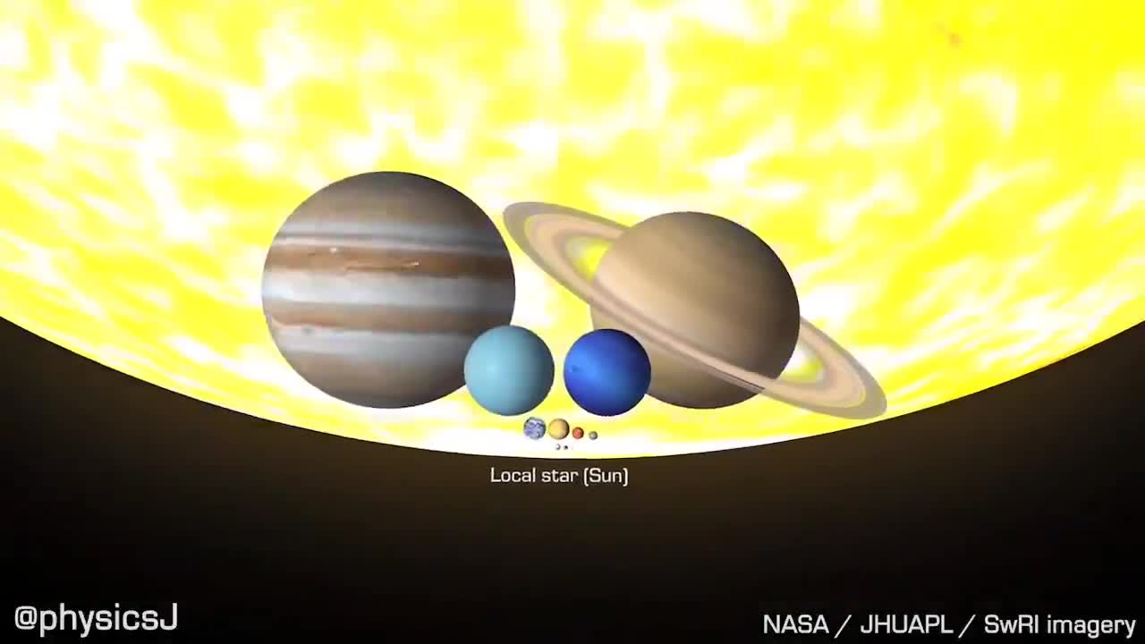 Umwerfende Animation zeigt die wahre Größe unseres Sonnensystems
