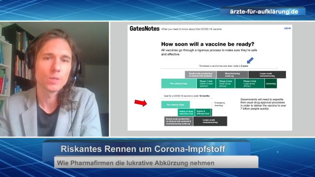 Riskantes Rennen um Corona-Impfstoff - Vortrag von Clemens Arvay (Ärzte für Aufklärung)